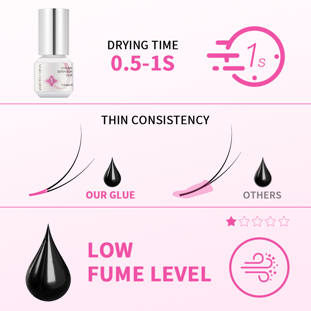 ICONSIGN Officiële 0.5-1S Snel - Makeup Beauty Official recensie en prijs